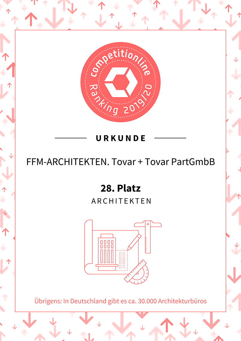 COMPETIONLINE RANKING 2020 | 28. Platz