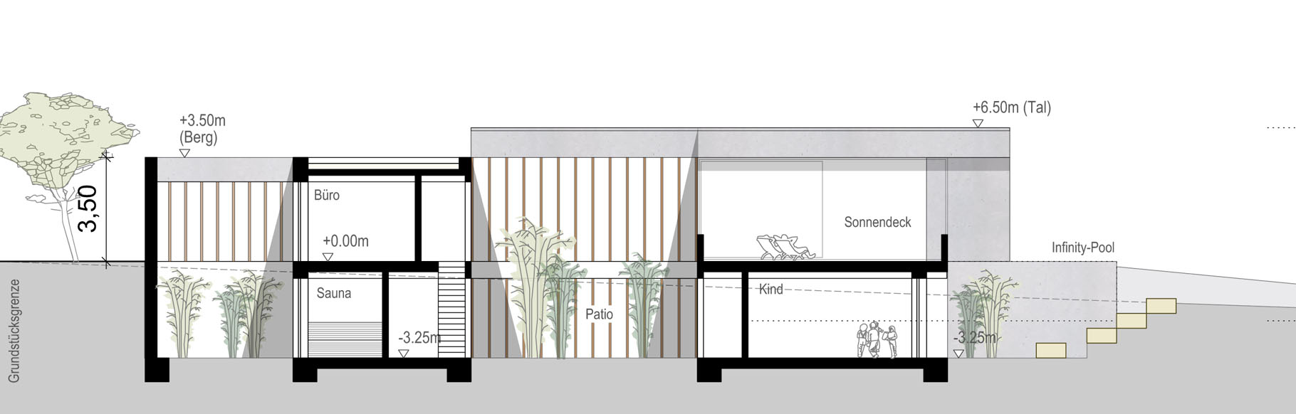 Konzeption Villa B im Darmstädter Zeyherweg